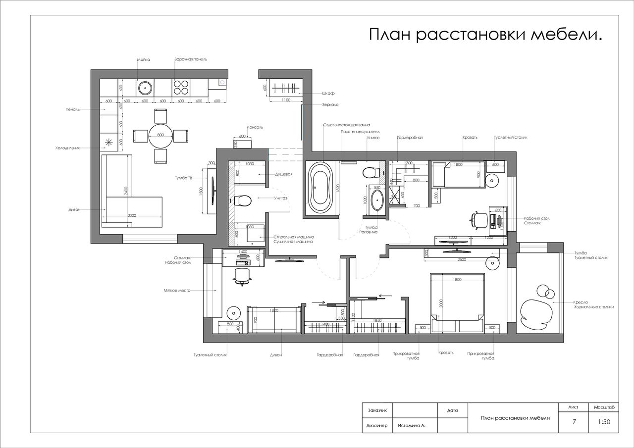 планировка
